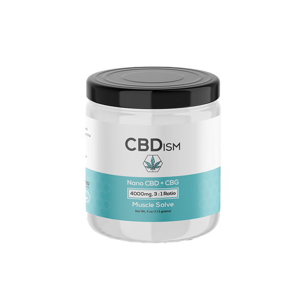 D Squared Worldwide Inc Topicals CBD Topical Cream - Topical CBD for Pain