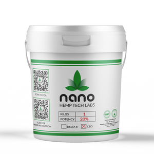 Nano CBD Is Taking The Market By Storm