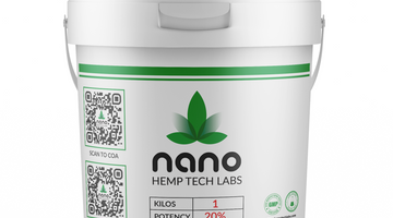 Nano CBD Is Taking The Market By Storm
