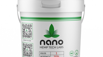 Benefits of Nano Water Soluble CBD