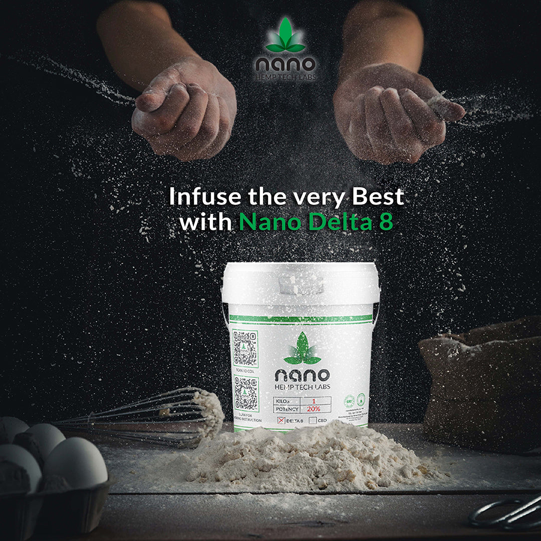 Delta 8 Water Soluble THC by Nano Hemp Tech Labs
