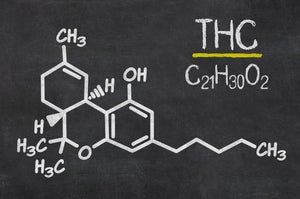 THC by mail