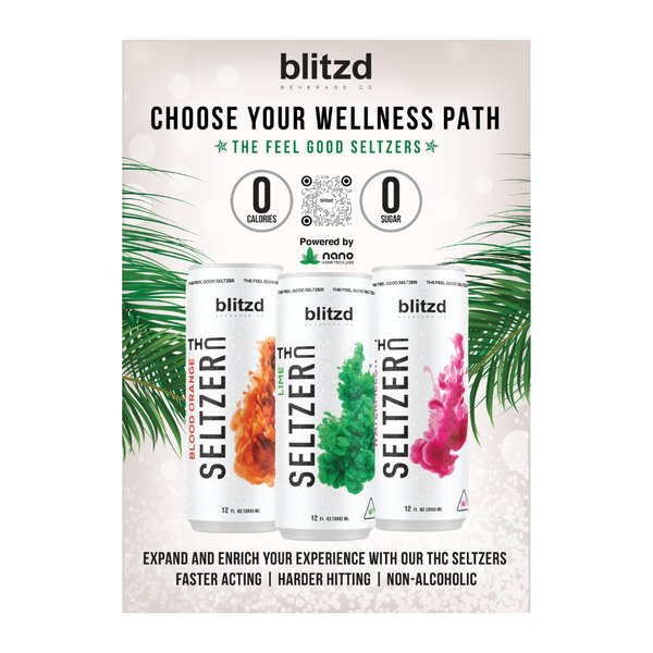 D Squared Worldwide Inc Marketing Material Blitzd Tropical Theme - THC Seltzer A4 Poster