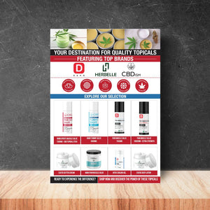 D Squared Worldwide Inc Marketing Material D Squared Worldwide - Top Selling Topicals A4 Poster